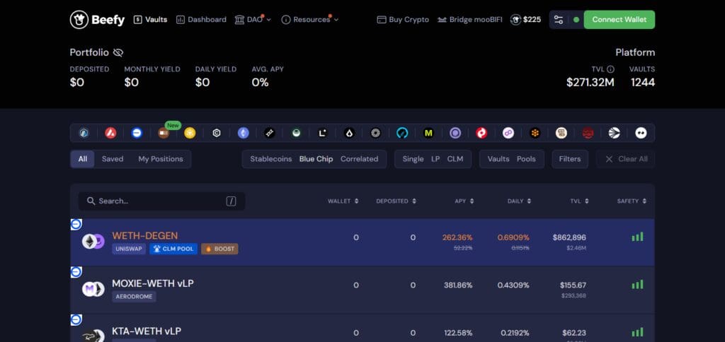 10 Yield Aggregator Platforms To Watch 3 Beefy Finance (BIFI)