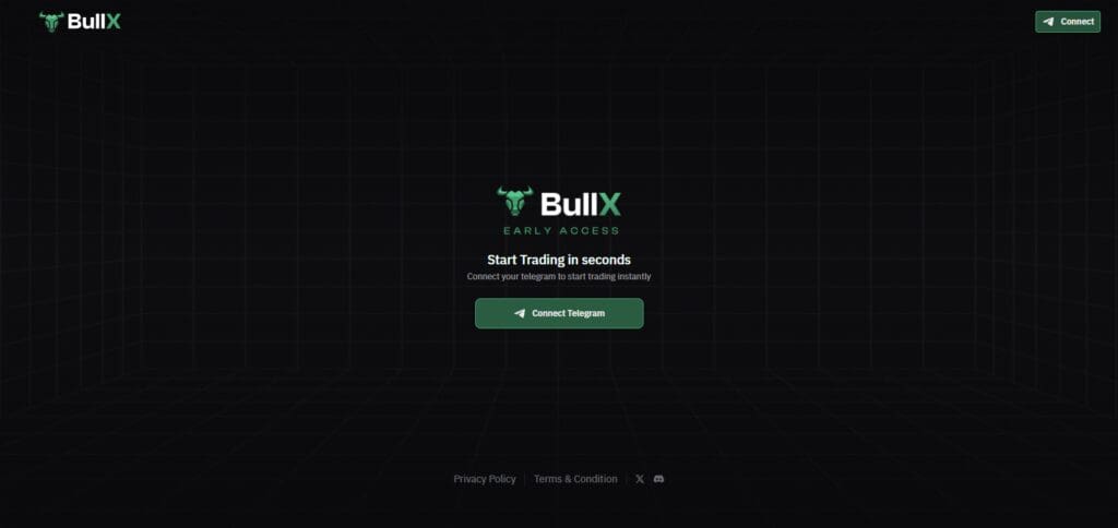 10 Top Meme Pump Platforms To Launch And Trade Memecoins In 2025 8 BullX