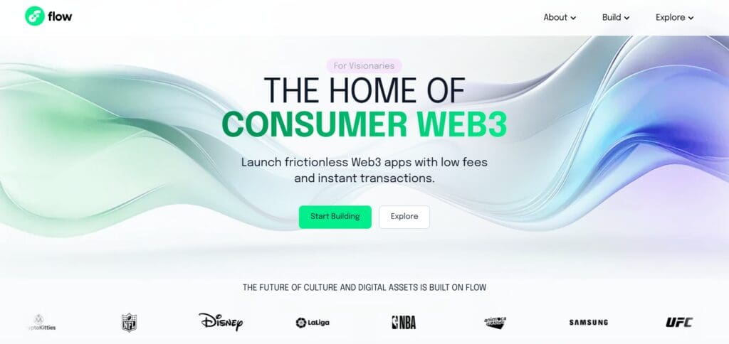 10 Best Animoca Brands Portfolio Coins By Market Cap 3 Flow (FLOW)