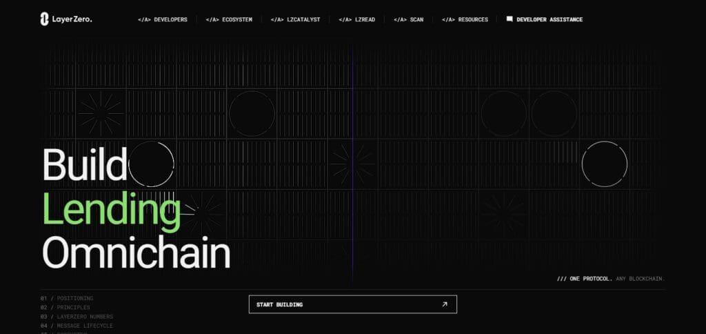 10 Upcoming Cross-Chain NFT Airdrops: Get Ready For Exclusive Drops 2 LayerZero