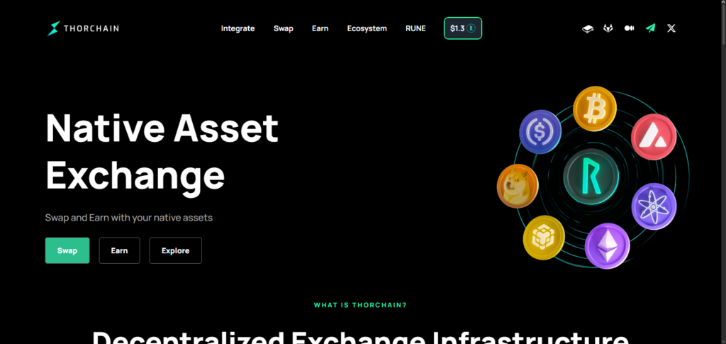 ThorChain