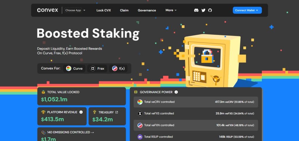 How to Stake Tokens on Curve: A Step-by-Step Guide 6 Convex Finance