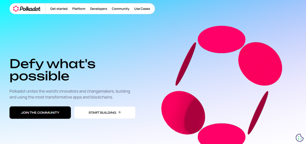 Polkadot