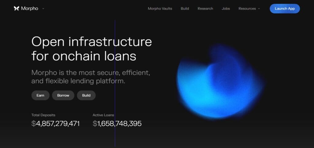 10 Best Binance Alpha Spotlight Coins 5 Morpho