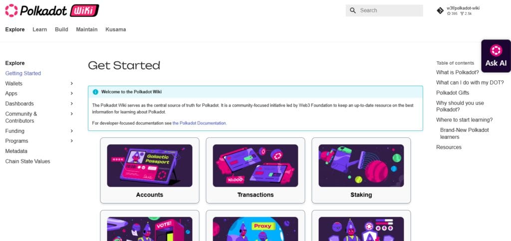 Polkadot Crowdloans Explained: How They Work & Benefits 3 How to Participate in Polkadot Crowdloans?