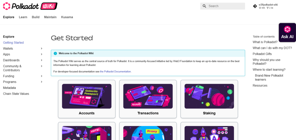 How to Participate in Polkadot Crowdloans?