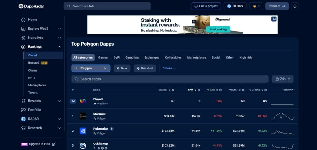 How to Convert Rewards from Polygon DApps | Easy Guide 4 Claim Rewards