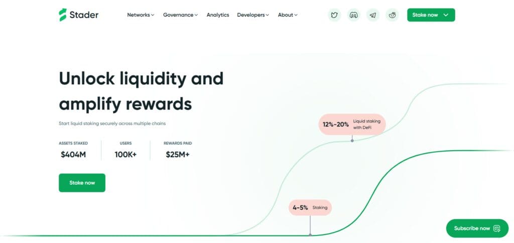 How to Stake Ether (ETH) After the Merge | Easy Guide 6 Stader Labs