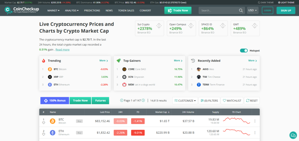 CoinCheckup