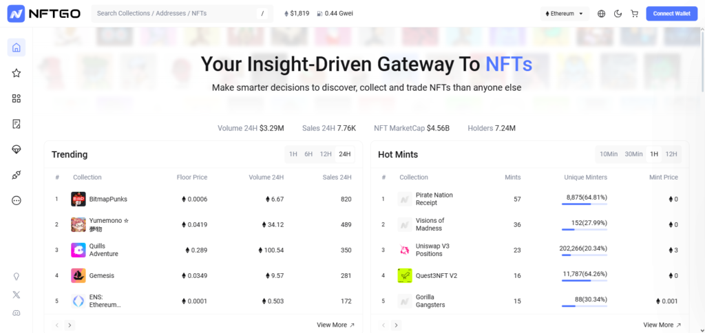 NFTgo.io