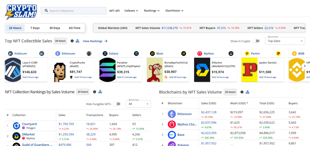 Cryptoslam