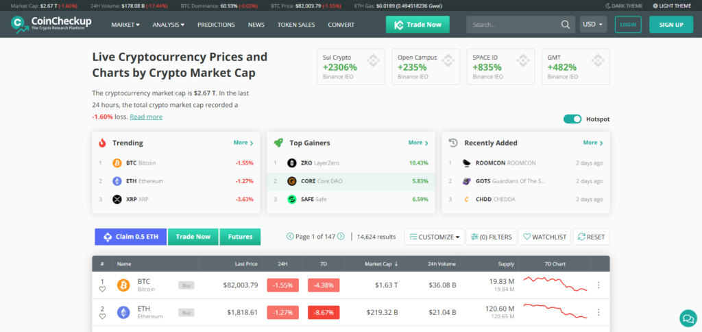 Employ Airdrop Aggregator Sites. 