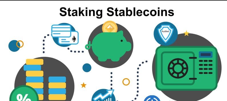 How to Stake Stablecoins on Anchor Protocol | Step-by-Step Guide 2 What is Staking Stablecoins?
