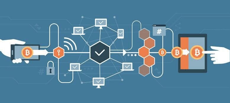How to Transfer Crypto from an Exchange to a Wallet Safely 2 What is Transfer Crypto?