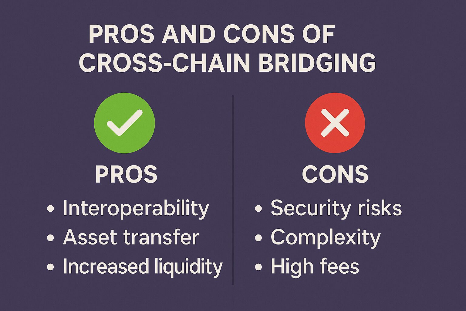 Pros And Cons Of Cross-chain Bridging
