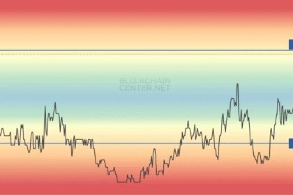 10 Ai-based Altcoin Classification For Portfolio Management