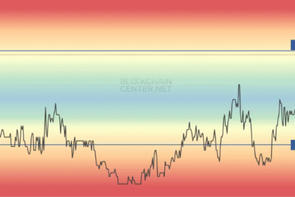 10 Ai-based Altcoin Classification For Portfolio Management