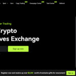 10 Best Bitunix Alternatives Exchanges In 2025