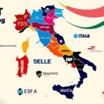 10 Best Prop Trading  Firms Works in Italy