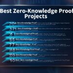 10 Best Zero Knowledge Proof Projects