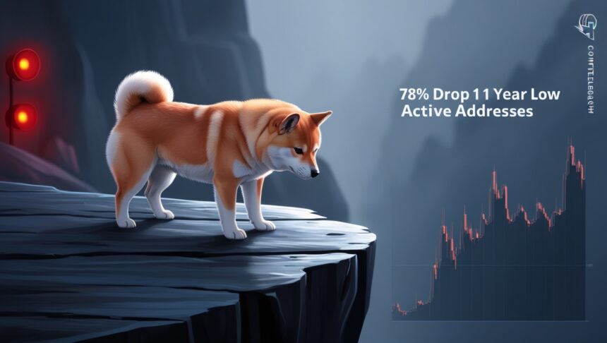 Shiba Inu Price in Danger as Active Addresses Drop 78% to 1-Year Low