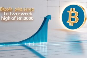 Bitcoin Price Climbs to $91K: A Two-Week High