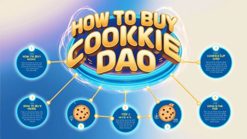 How to Buy Cookie DAO: A Simple Beginner’s Guide
