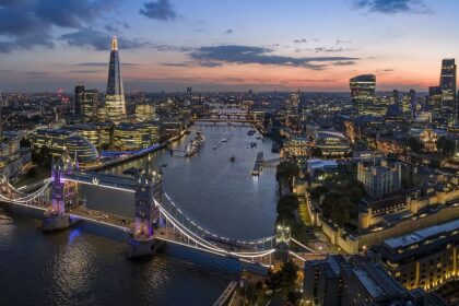 10 Best Prop Firms In London | Top Proprietary Trading Firms
