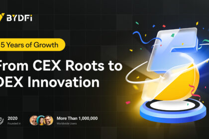 en 5 Years of Growth 1743672175Hta8PRG9xv