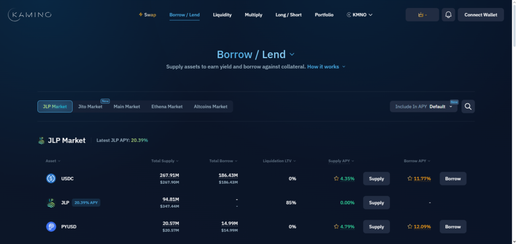 Kamino Finance 