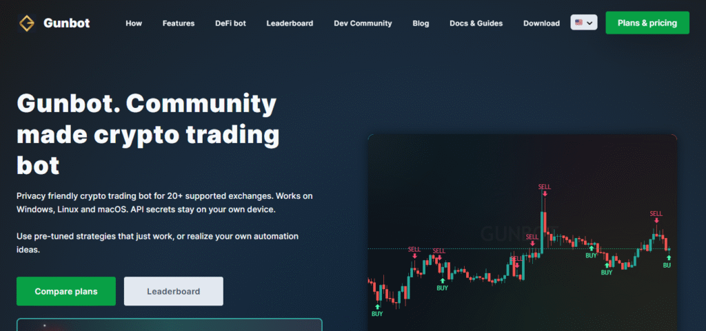 10 Best Crypto Trading Bots According To ChatGPT (2025 Guide) 5 Gunbot