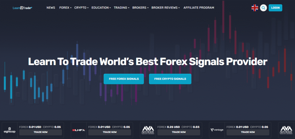 10 Best Crypto Trading Bots According To ChatGPT (2025 Guide) 11 Learn2Trade