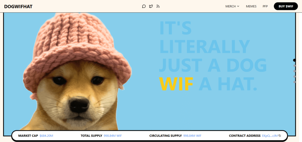 Dogwifhat