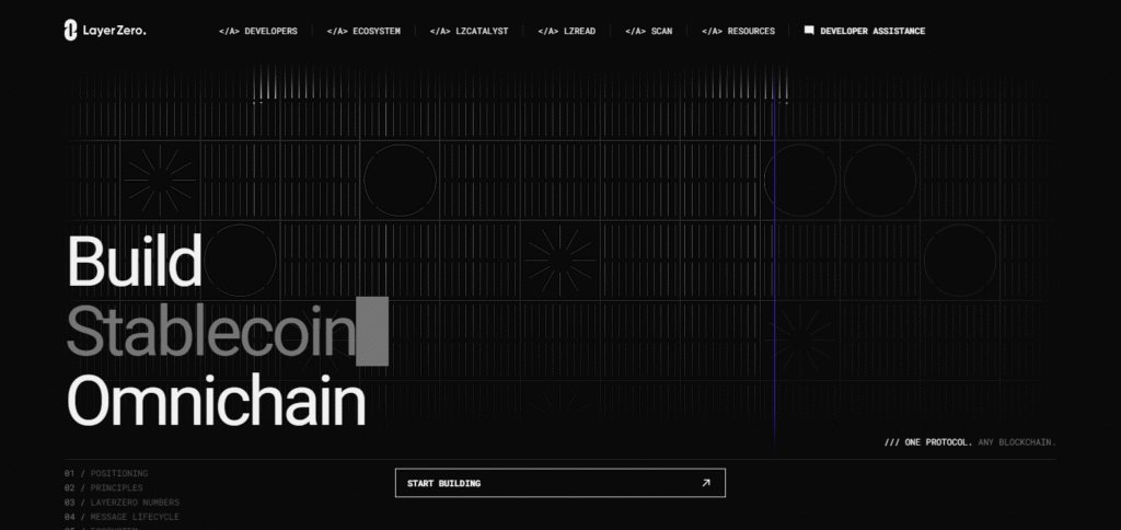 10 Top Secure Crypto Bridges to Avoid Hacks 2 LayerZero