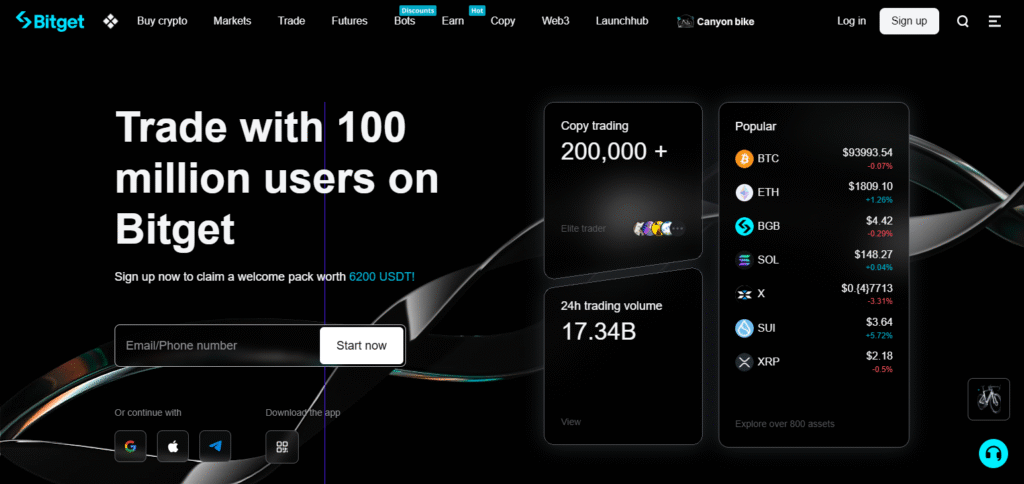 10 Best Crypto Exchange Offering Cashback on Trades 9 Bitget