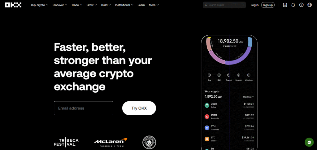 10 Best Crypto Exchange for AI-Generated Trading Signals 4 OKX