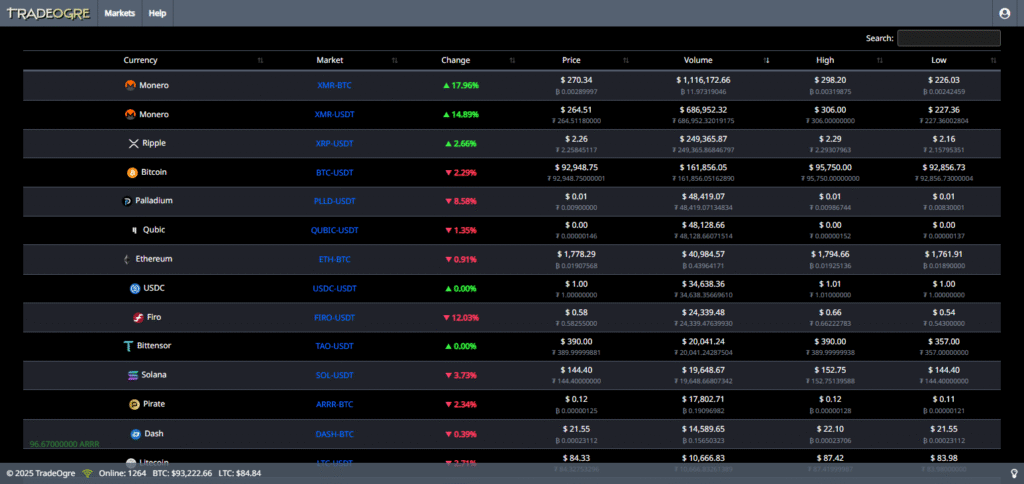 9 Best Crypto Exchange for Trading Illiquid Altcoins 2 TradeOgre