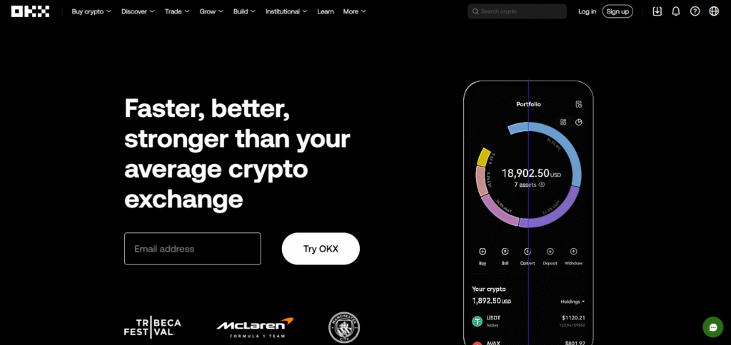 10 Best Crypto Exchange with Native Cross-Margin Trading 4 OKX
