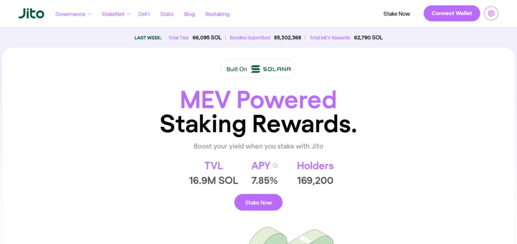 10 Best Staking Platforms For Solana 5 Jito Networks