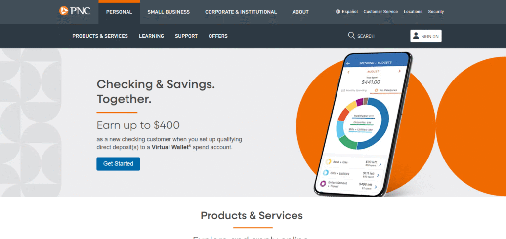PNC Bank