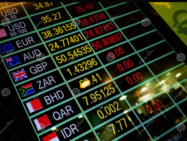 Monitor Currency Trends Before Exchange