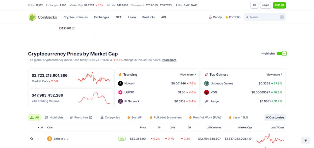 CoinGecko