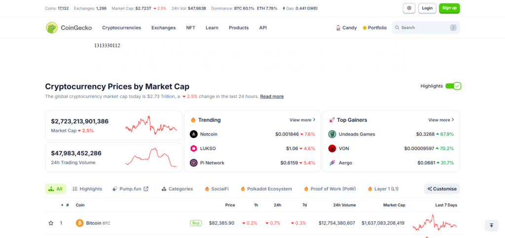 CoinGecko