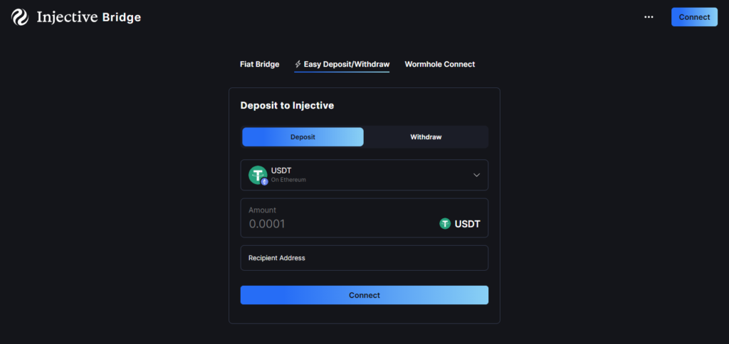 Injective Bridge
