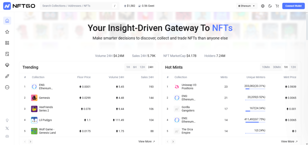NFTGo