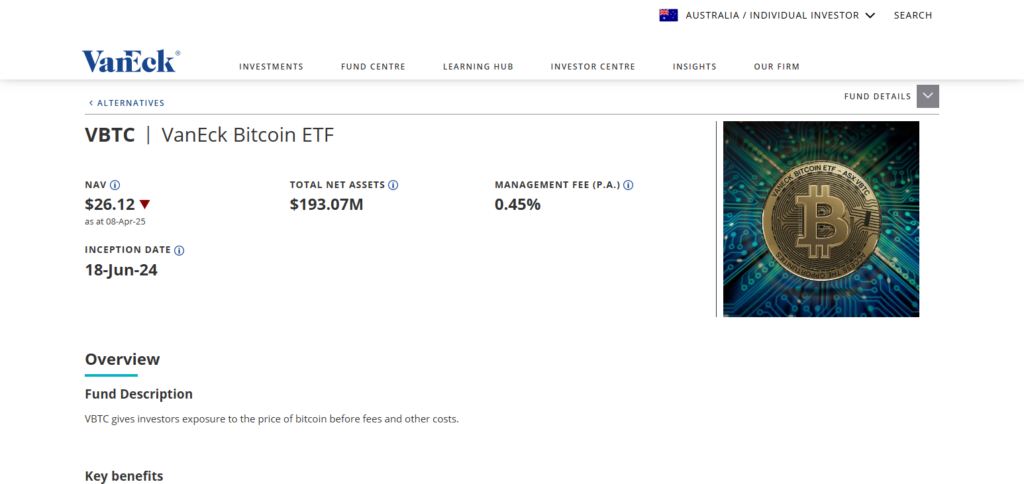 VanEck Bitcoin ETF (VBTC)