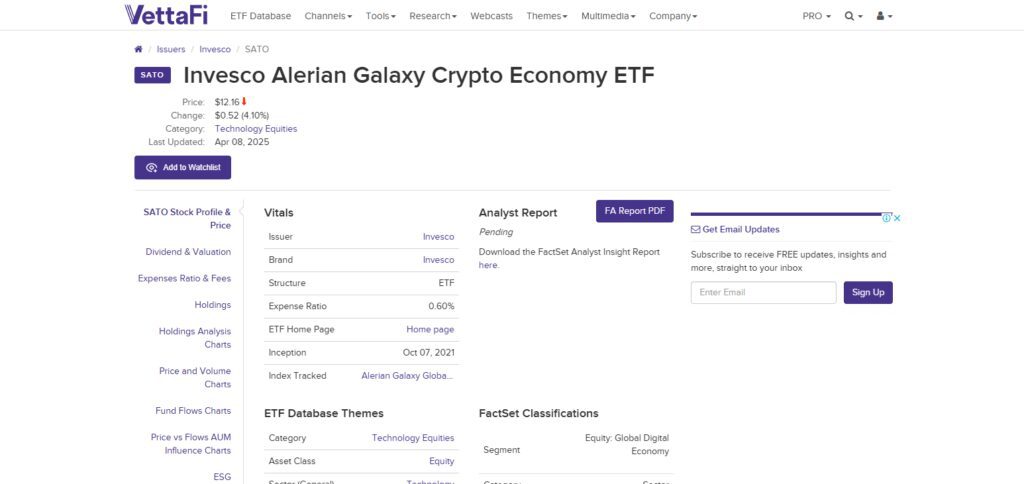 Invesco Alerian Galaxy Crypto Economy ETF (SATO)
