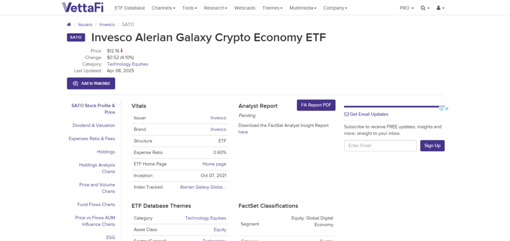Invesco Alerian Galaxy Crypto Economy ETF (SATO)