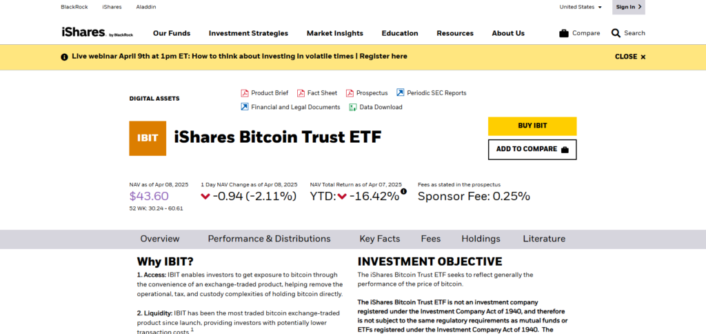 iShares Bitcoin Trust ETF (IBIT)