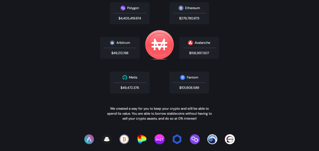 10 Best Stablecoins On Polygon Network 7 MAI (MiMatic)